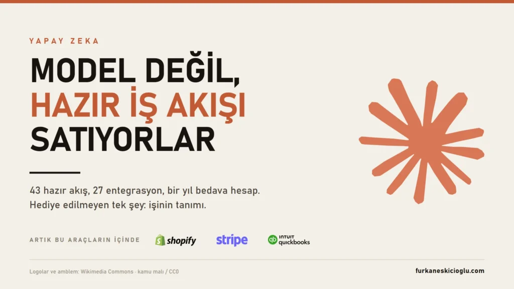 Yapay Zeka Artık Model Değil, Hazır İş Akışı Satıyor